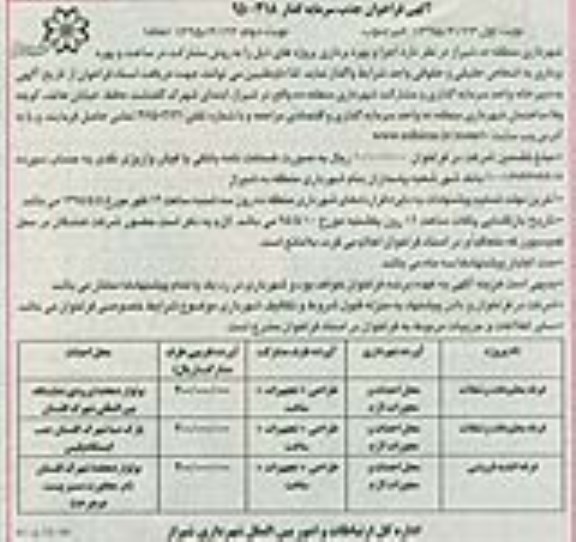 آگهی فراخوان جذب سرمایه گذار , فراخوان غرفه مطبوعات و تنقلات...
