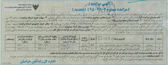 مزایده , مزایده واگذاری اجاره دو غرفه در ایستگاه راه آهن نیشابور- تجدید