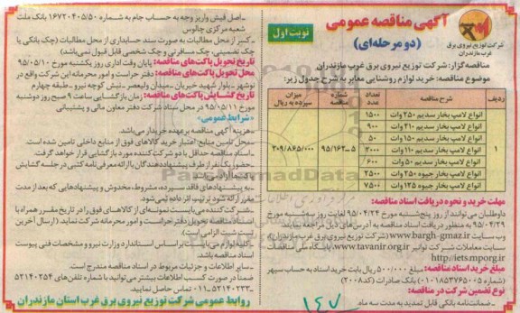 آگهی مناقصه عمومی دو مرحله ای ، مناقصه انواع لامپ بخار سدیم 250 وات ...