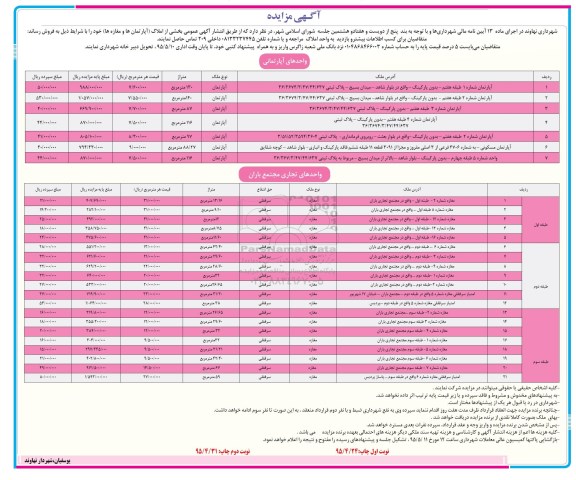مزایده,مزایده فروش بخشی از املاک اپارتمانها و مغازه ها نوبت اول 