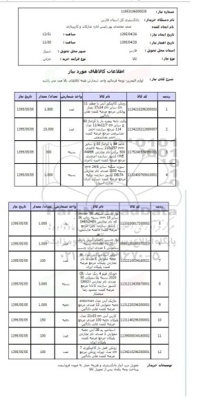 استعلام,استعلام لوازم التحریر