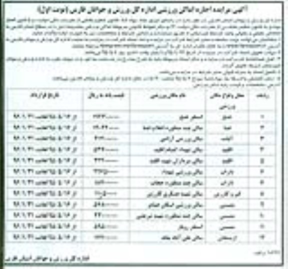 آگهی مزایده اجاره اماکن ورزشی استخر خنج .....