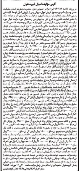 مزایده,مزایده نه قطعه زمین شالیزار.صیفی کاری و باغ