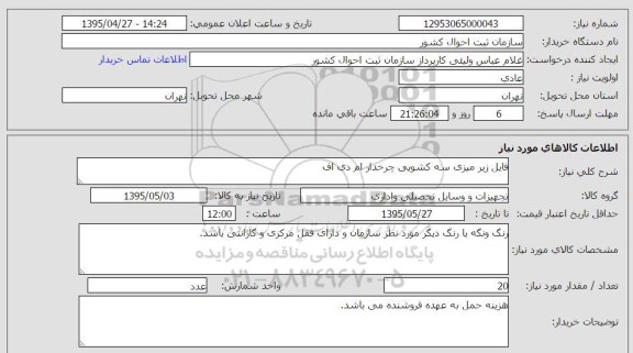 استعلام, استعلام فایل زیر میزی سه کشویی چرخدار ام دی اف  