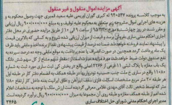 مزایده,مزایده مقدار سهم مشاع از کل سهم ششدانگ مغازه 