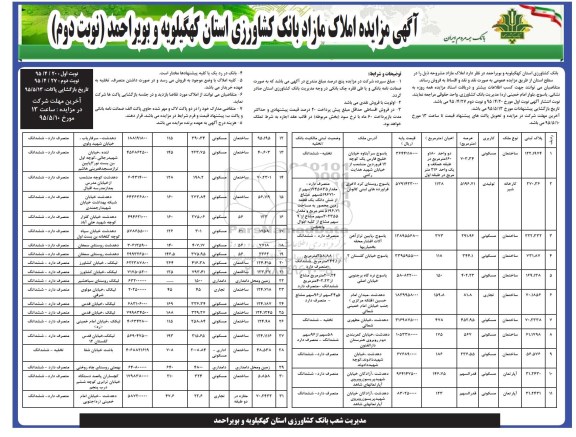 مزایده,مزایده فروش املاک مازاد در سطح استان نوبت دوم