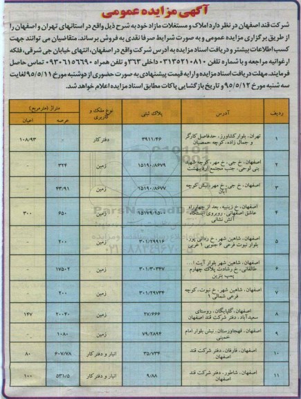 مزایده,مزایده فروش املاک و مستغلات در استانهای تهران و اصفهان 