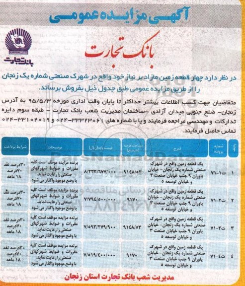 مزایده,مزایده فروش 4 قطعه زمین مازاد برنیاز