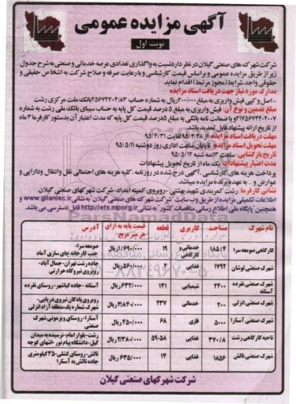 آگهی مناقصه عمومی , مزایده نسبت به واگذاری تعدادی عرصه خدماتی و صنعتی