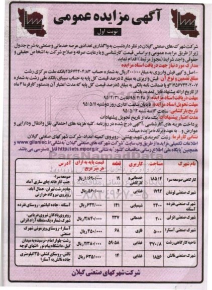 آگهی مناقصه عمومی , مزایده نسبت به واگذاری تعدادی عرصه خدماتی و صنعتی 