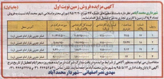 مزایده,مزایده فروش تعداد 4 پلاک زمین با کاربری تجاری