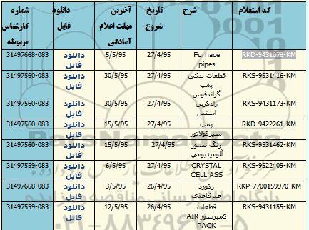 استعلام Furnace pipes.....