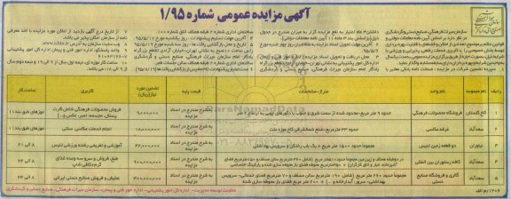 آگهی مزایده عمومی,مزایده واگذاری بصورت اجاره تعدادی از اماکن و فضاهای با قابلیت بهره برداری