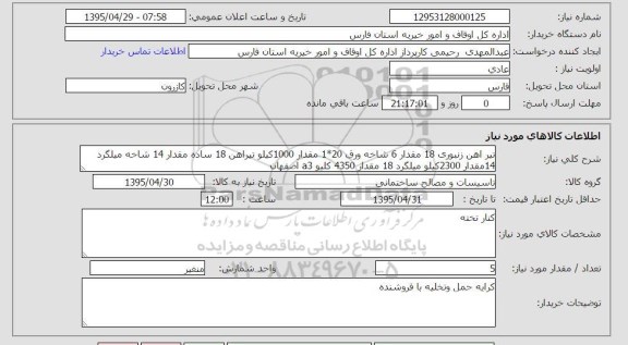 استعلام , استعلام  تیرآهن زنبوری