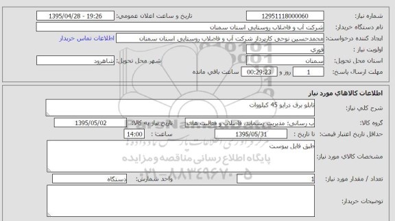 استعلام, استعلام تابلو برق درایو 45 کیلووات