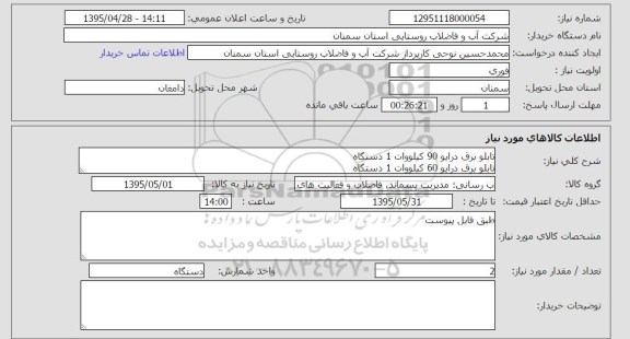 استعلام, استعلام تابلو برق درایو 90 کیلووات