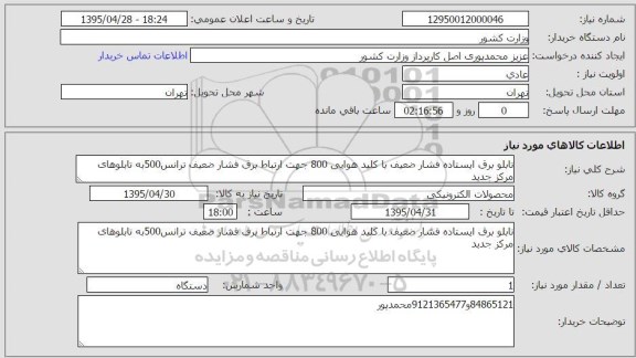 استعلام, استعلام تابلو برق ایستاده