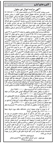 مزایده,مزایده ششدانگ عرصه و اعیان تجاری مسکونی کلاسه 940338