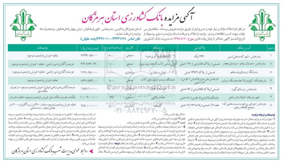 مزایده,مزایده املاک مازاد بر نیاز کاربری مسکونی کشاورزی مرغداری 