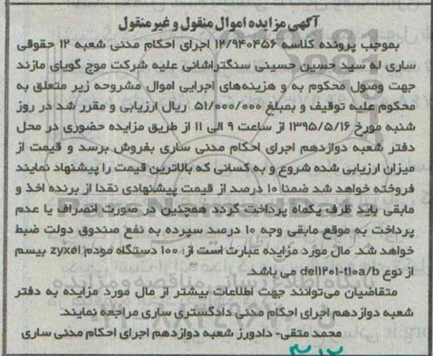 مزایده,مزایده 100 دستگاه مودم ZYXEL بیسم