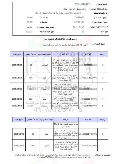 استعلام, استعلام شمش سربی و .. 