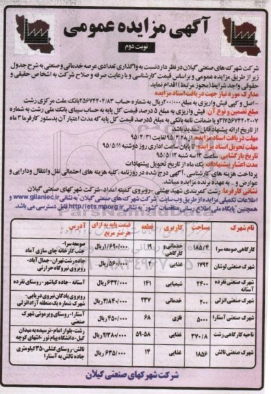 آگهی مناقصه عمومی , مزایده نسبت به واگذاری تعدادی عرصه خدماتی و صنعتی نوبت دوم