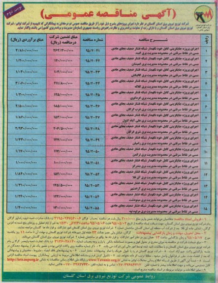 آگهی مناقصه عمومی , مناقصه اجرای پروژه جایگزینی کابل خودنگهدار شبکه فشار ضعیف ... - نوبت دوم