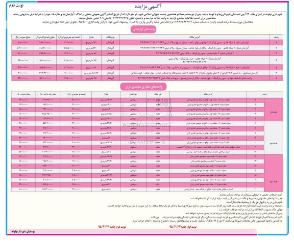 مزایده,مزایده فروش بخشی از املاک اپارتمانها و مغازه ها نوبت دوم