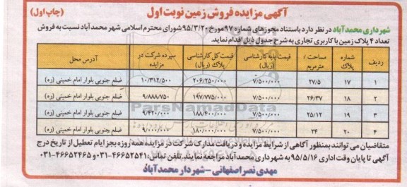 مزایده,مزایده فروش تعداد 4 پلاک زمین با کاربری تجاری