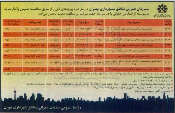 آگهی مناقصه عمومی, مناقصه جابجایی معارض تاسیسات اتوبان شهید رجایی....