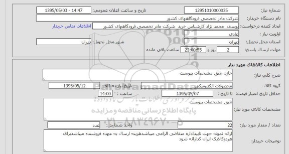 استعلام, استعلام خازن
