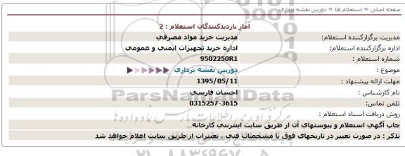 استعلام , استعلام دوربین قنشه برداری