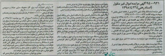 مزایده,مزایده ششدانگ پلاک ثبتی کلاسه 139404030011000862