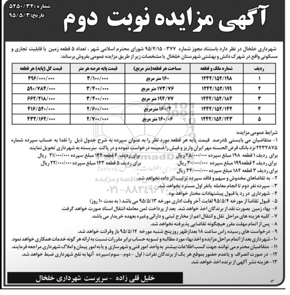 مزایده,مزایده فروش تعداد 5 قطعه زمین با قابلیت تجاری مسکونی نوبت دوم
