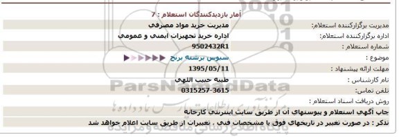 استعلام , استعلام  سبوس برشته برنج