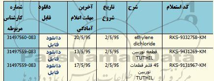 استعلام ethylene  dichloride ....