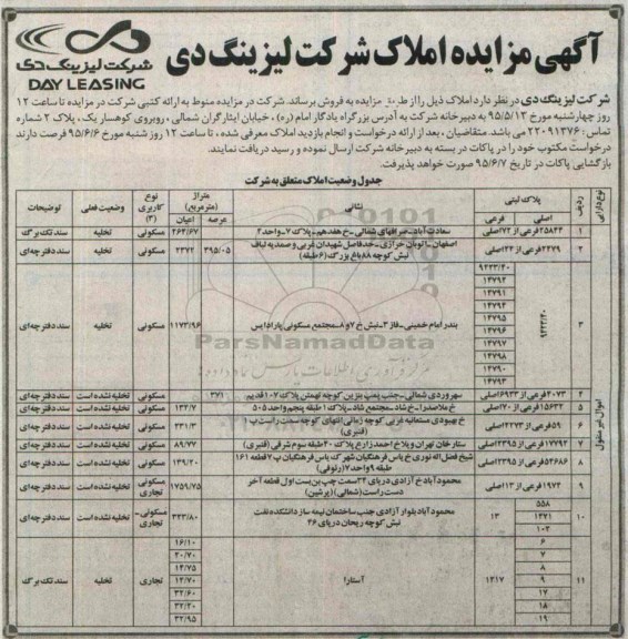 مزایده,مزایده فروش املاک شرکت لیزینگ دی 