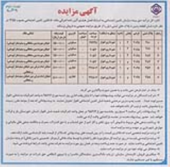 مزایده,مزایده فروش شش قطعه زمین با پلاکهای ثبتی نوبت دوم 
