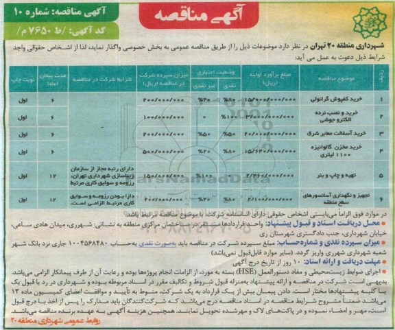مناقصه خرید کفپوش گرانولی....