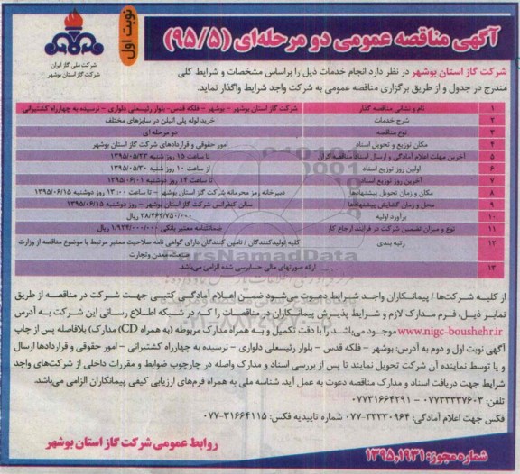 آگهی مناقصه عمومی , مناقصه خرید لوله پلی اتیلن در سایزهای مختلف 