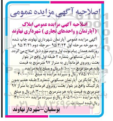 اصلاحیه مزایده,مزایده فروش بخشی از املاک اپارتمانها و مغازه ها -اصلاحیه 