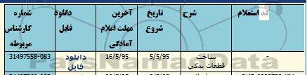 استعلام , استعلام ساخت قطعات یدکی