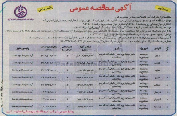 آگهی مناقصه عمومی, مناقصه اجرای تعدادی از پروژه های آبرسانی به روستاهای استان مرکزی