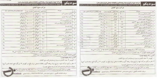 مزایده , مزایده فروش کارتن ضایعاتی پرس شده...