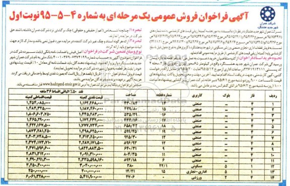 مزایده,مزایده فروش قطعات اداری تجاری صنعتی ورزشی مسکونی 