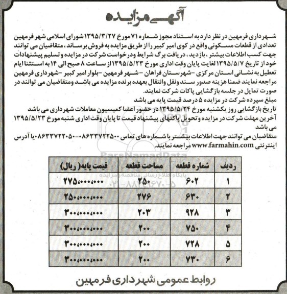 مزایده,مزایده فروش تعدادی از قطعات مسکونی