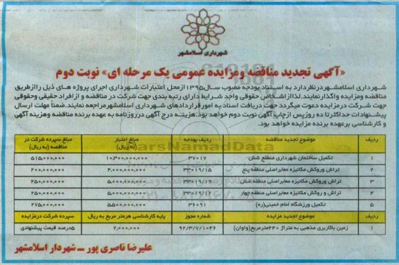 آگهی تجدید مناقصه , مناقصه تکمیل ساختمان شهرداری منطقه شش... تجدید نوبت دوم