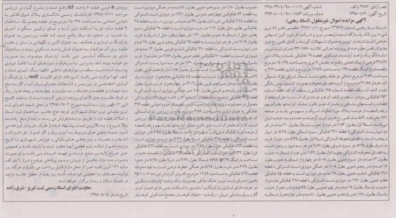 مزایده,مزایده ششدانگ اپارتمان قطعه نوزده 