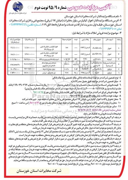 مزایده,مزایده فروش املاک مازاد شماره 95/9 نوبت دوم 