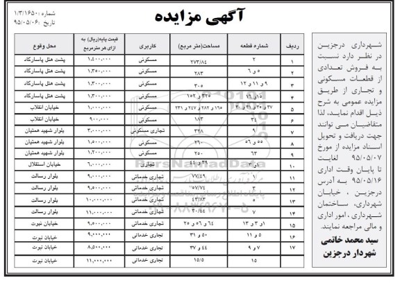 مزایده,مزایده فروش تعدادی از قطعات مسکونی و تجاری 